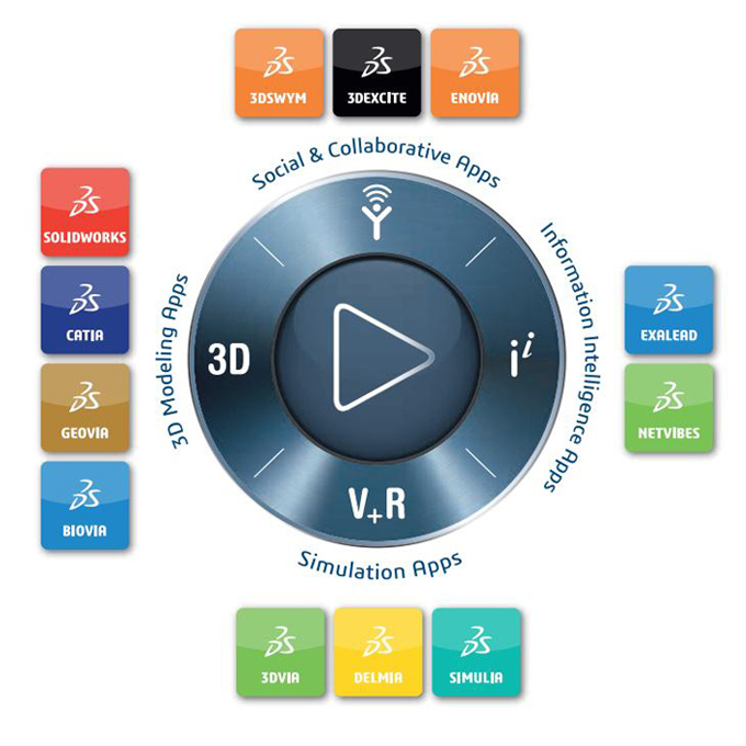 成功是什么樣的？