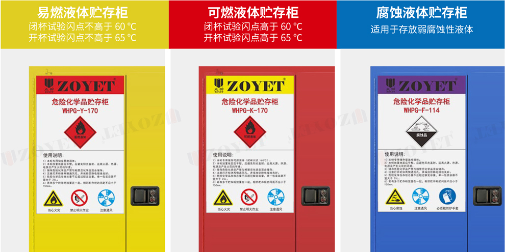 為何必須使用標準的防爆柜？